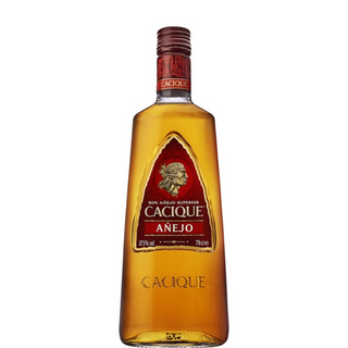 CACIQUE Ve věku